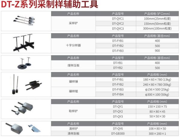 DT-Z系列采制樣輔助工具