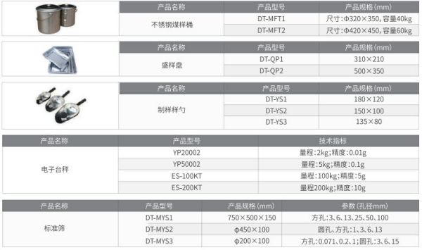 湖南頂特科技有限公司,長(zhǎng)沙燃料分析儀,量熱儀,工業(yè)分析儀,測(cè)硫儀,灰熔融性測(cè)試儀